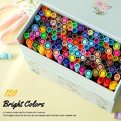 120 Ohuhu Markers for Coloring Books - No bleeding - Dual Tips Fineliner & Brush Drawing Pens - Maui