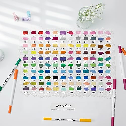 60 Ohuhu Markers for Coloring Books - No bleeding - Dual Tips Fineliner & Brush Drawing Pens - Maui